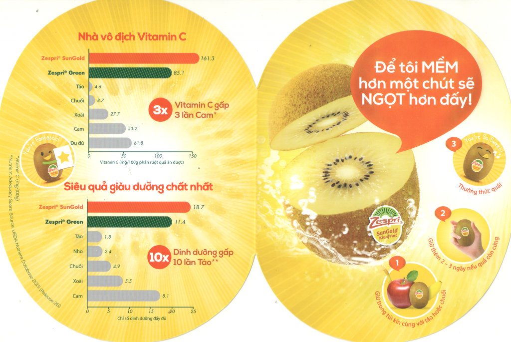 Kiwi Vàng Và Xanh Loại Nào Tốt Hơn ? | Hoa quả sạch Fuji | Hệ thống hoa quả sạch nhập khẩu Fuji